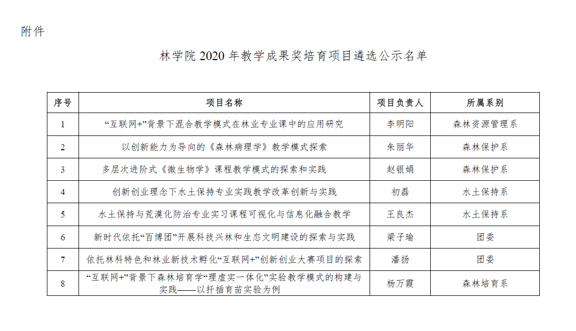 QQ图片20201019165558